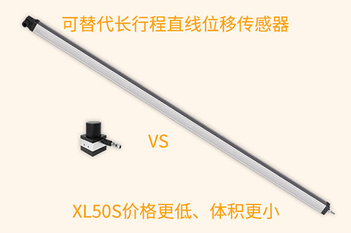 小拉線XL50S，激發(fā)“披荊斬棘”的力量(圖4)