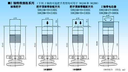 思博“大個(gè)子”操縱桿盤點(diǎn)，大中型機(jī)械操控的定心丸！(圖3)
