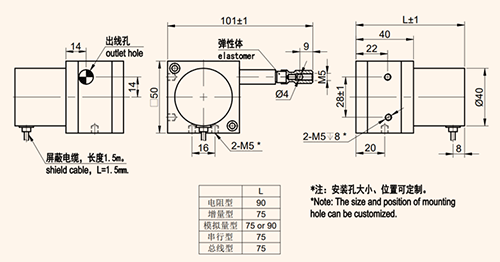小拉線XL50S，激發(fā)“披荊斬棘”的力量(圖2)