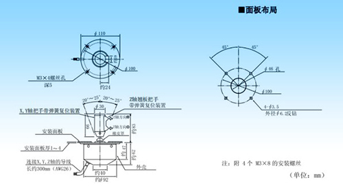 思博“大個(gè)子”操縱桿盤點(diǎn)，大中型機(jī)械操控的定心丸！(圖7)