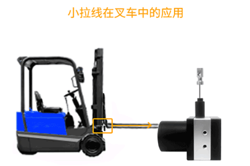 小拉線XL50S，激發(fā)“披荊斬棘”的力量(圖5)