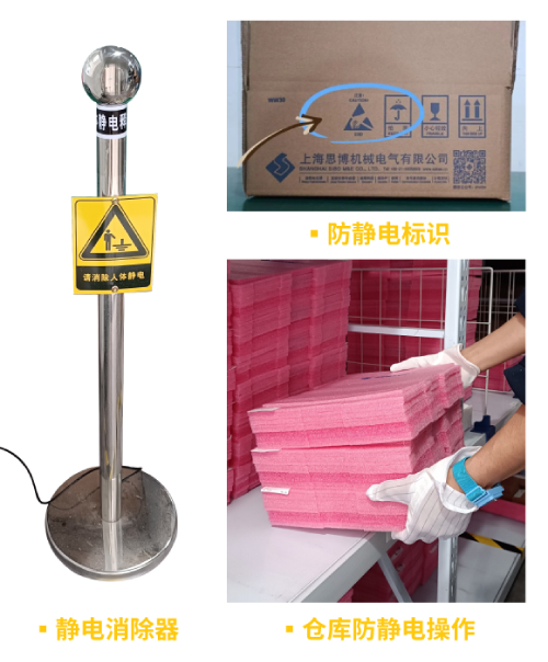 防靜電，守護你的電子世界?。ㄏ拢?圖3)