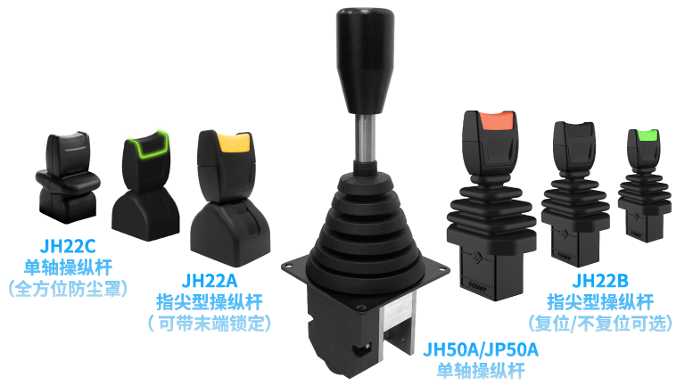 「限時特惠！」四款單軸操縱桿推薦：小巧靈活VS高強度，總有一款適合您！(圖1)